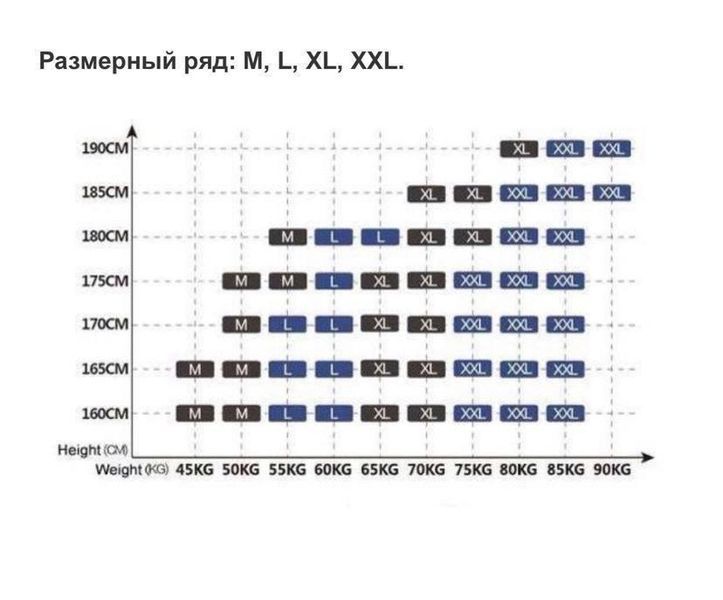 Чоловічі труси Набір подарунковий з 5 штук зручні бавовняні набір чоловічих трусів 2067839625 фото
