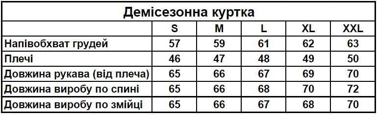 Куртка мужская осенняя весенняя I'm Ukrainian черная непродуваемая 2487648212 фото