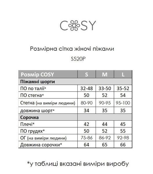 Жіночий домашній комплект з сатину (шорти+сорочка) зелена в горошок L 2342055024 фото