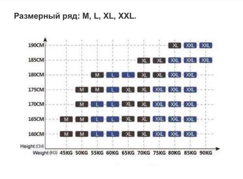Чоловічі труси Набір з 4 штук зручні бавовняні набір чоловічих трусів + 8 пар шкарпеток 1837253928 фото